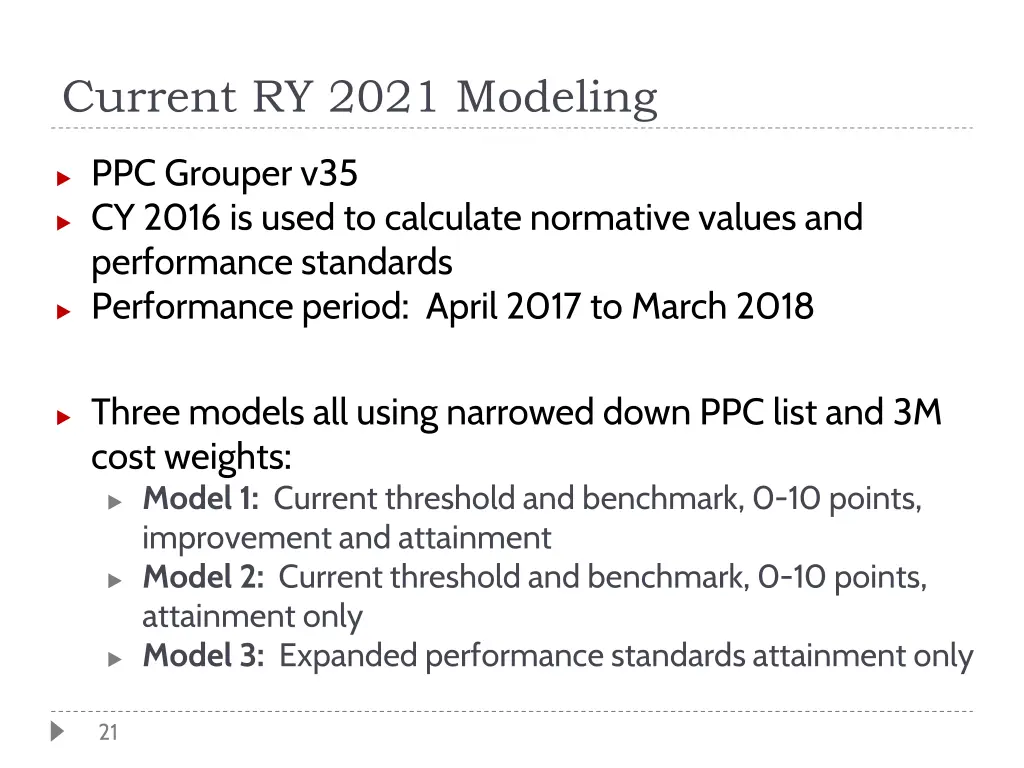 current ry 2021 modeling