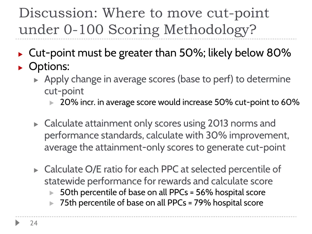 discussion where to move cut point under