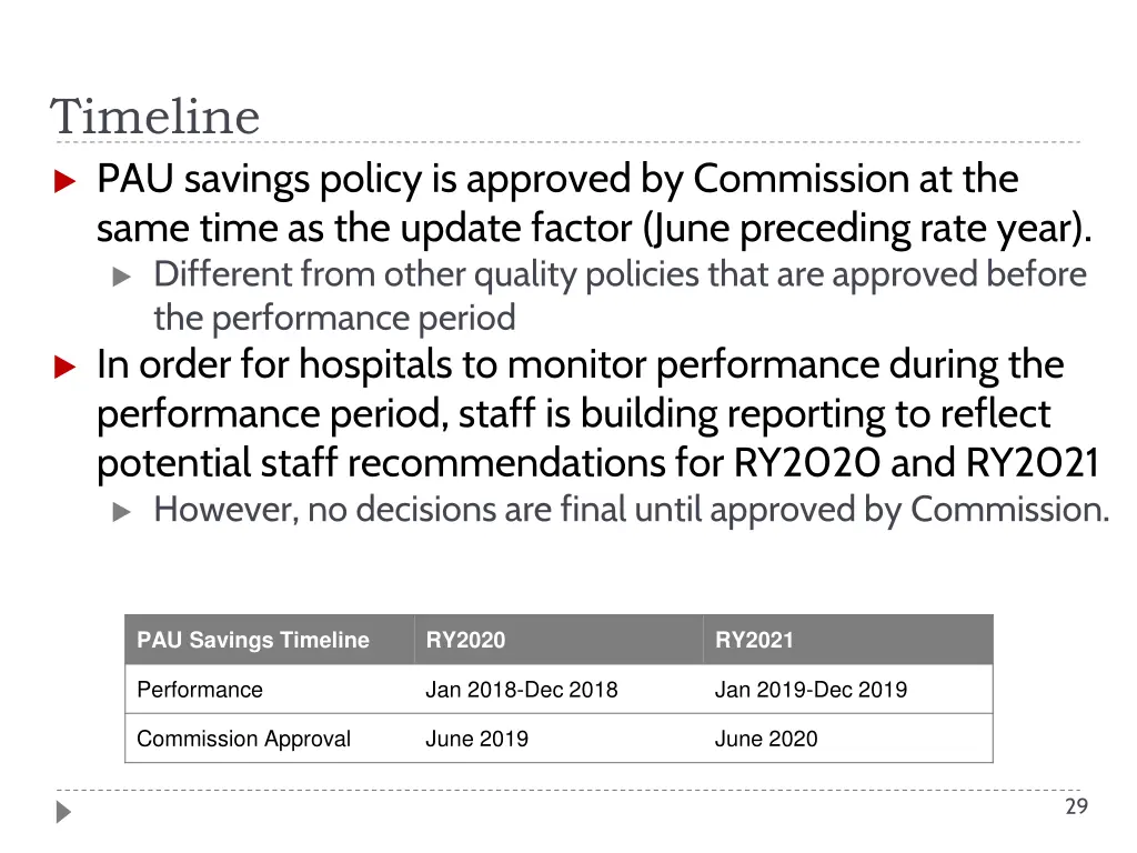 timeline pau savings policy is approved