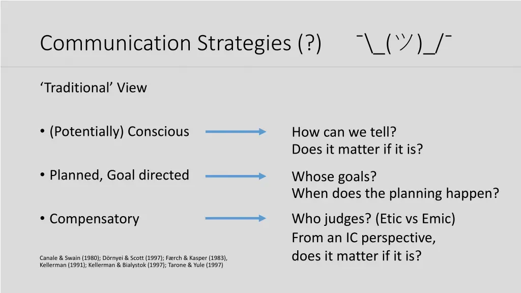 communication strategies 1