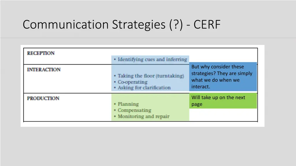 communication strategies cerf 1
