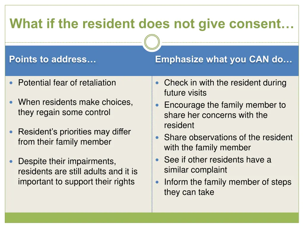 what if the resident does not give consent