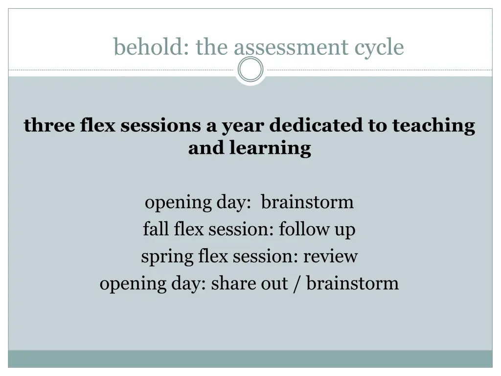 behold the assessment cycle