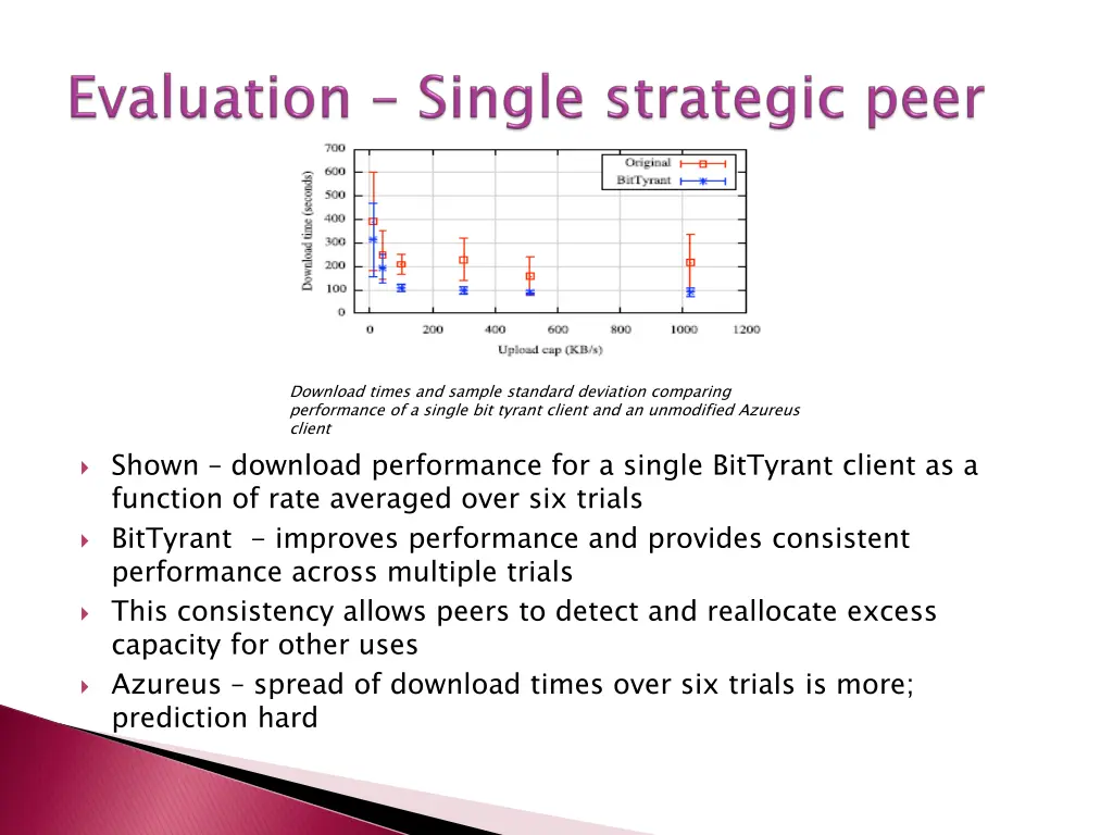 download times and sample standard deviation