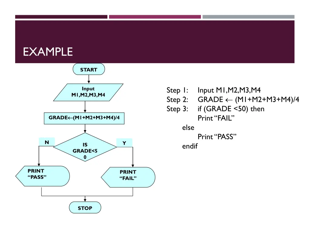 example