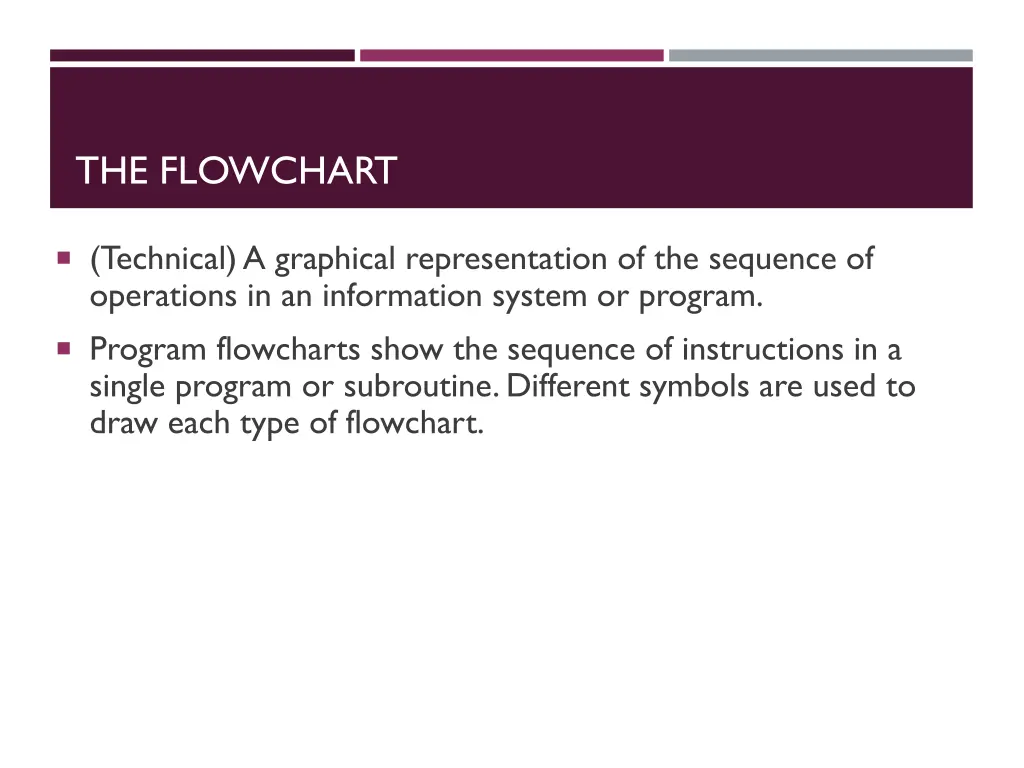 the flowchart
