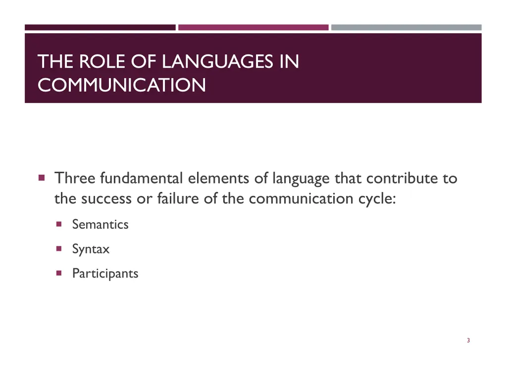 the role of languages in communication