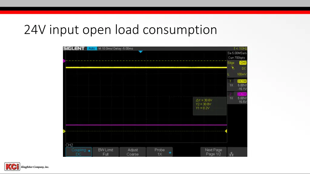 24v input open load consumption