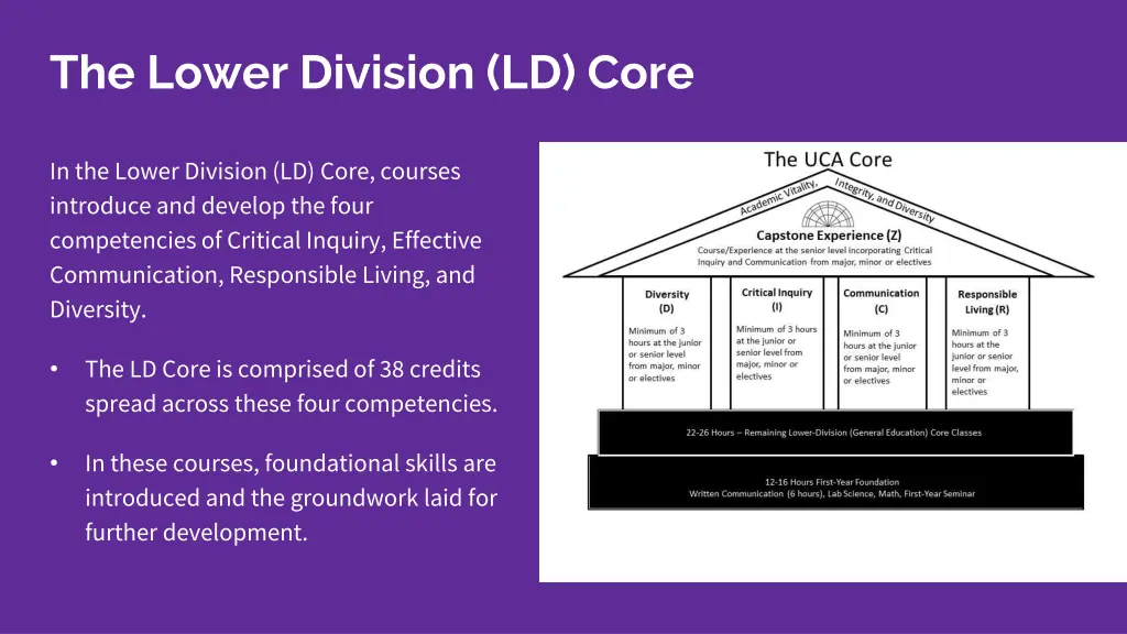 the lower division ld core