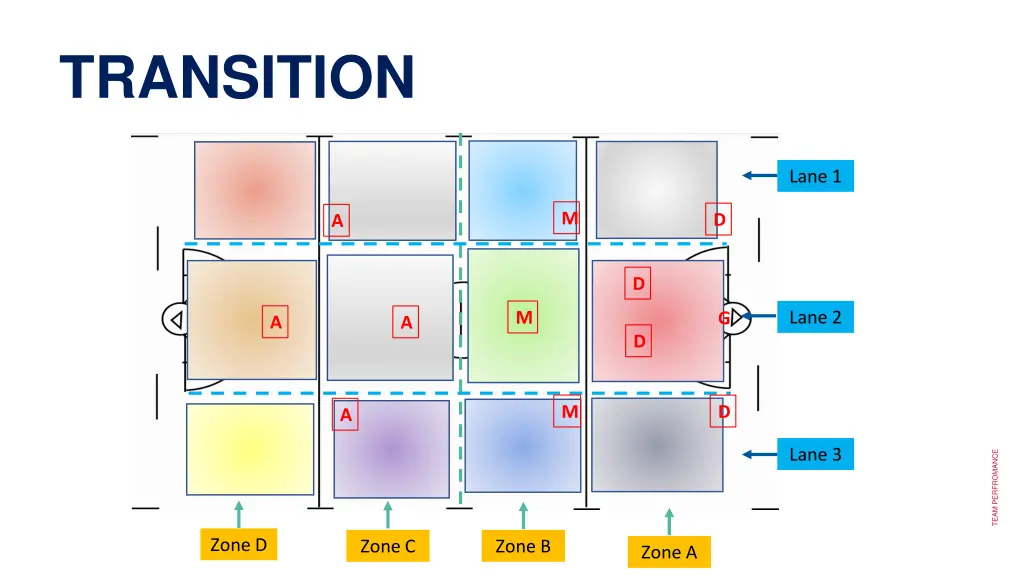 transition 2
