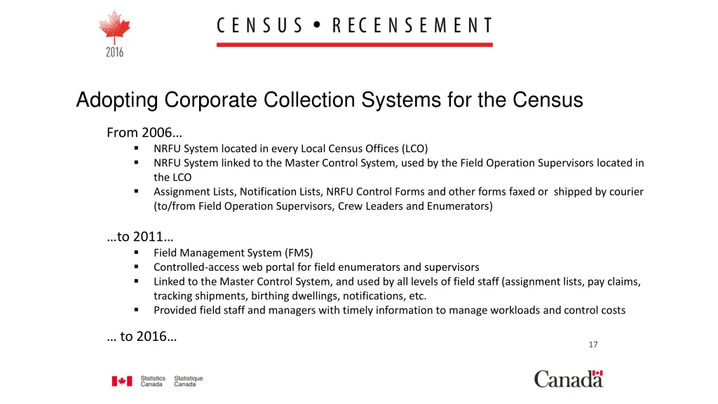 adopting corporate collection systems