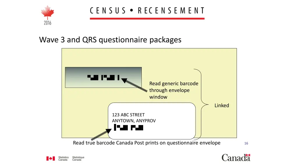 wave 3 and qrs questionnaire packages