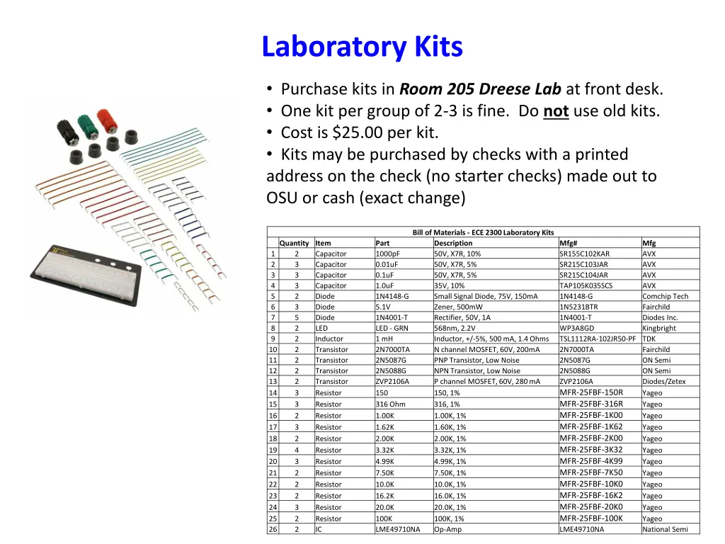 laboratory kits