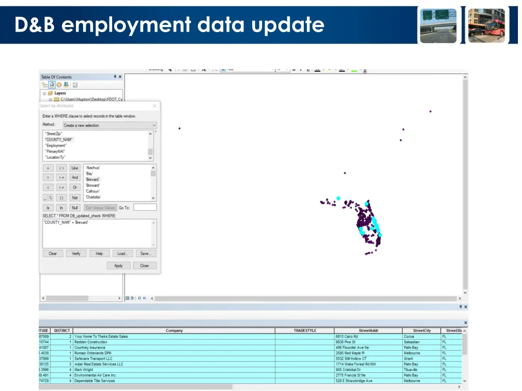d b employment data update 10