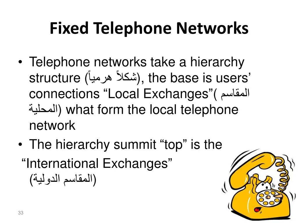 fixed telephone networks