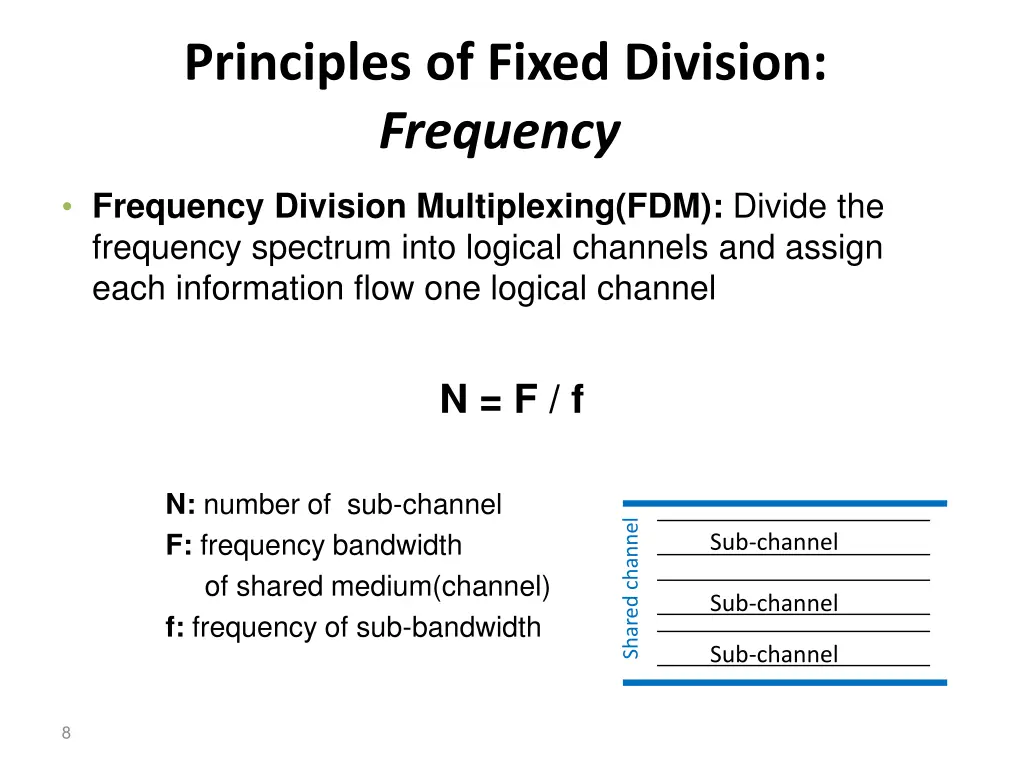principles of fixed division frequency 1