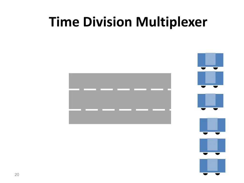 time division multiplexer 1