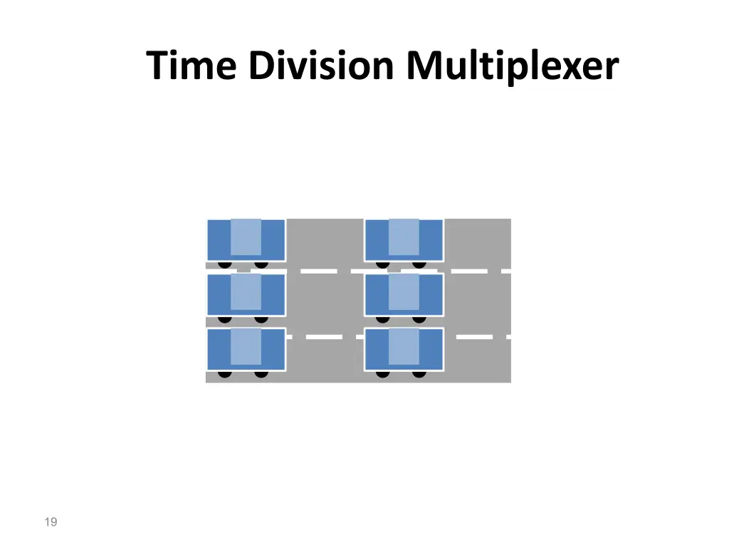 time division multiplexer