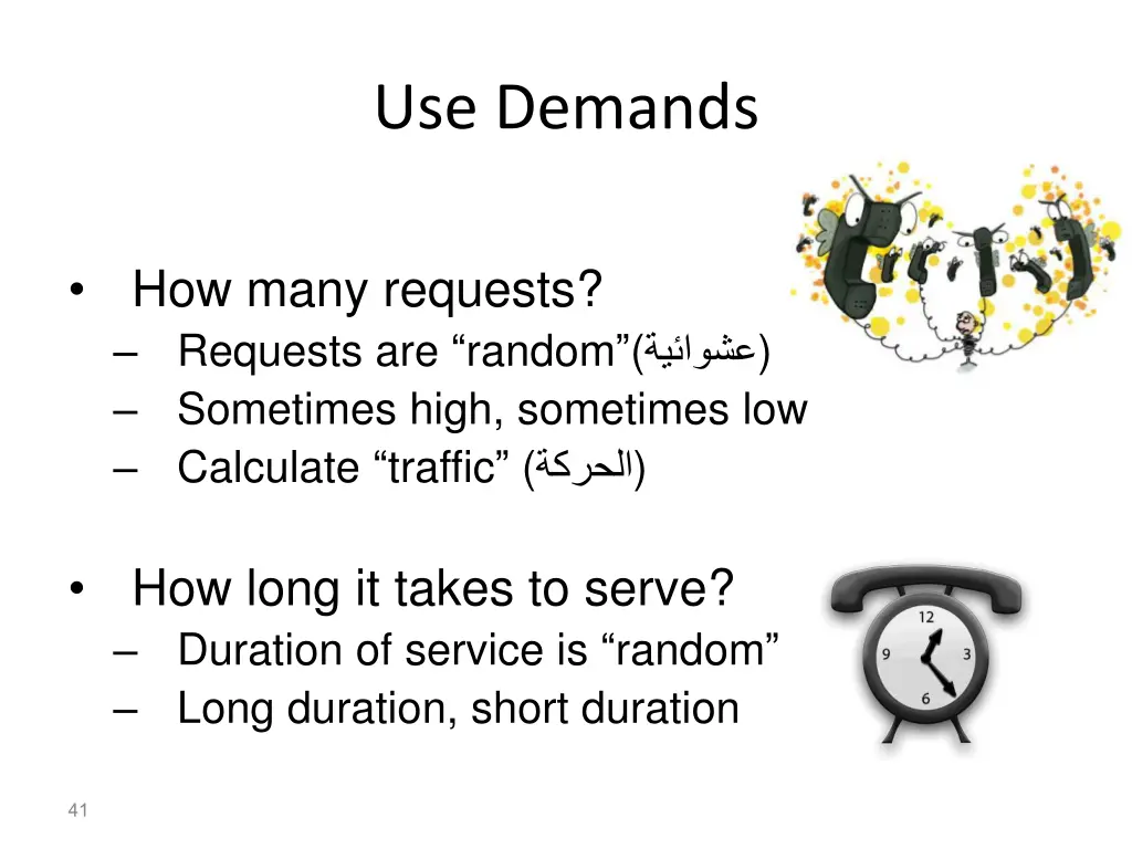 use demands