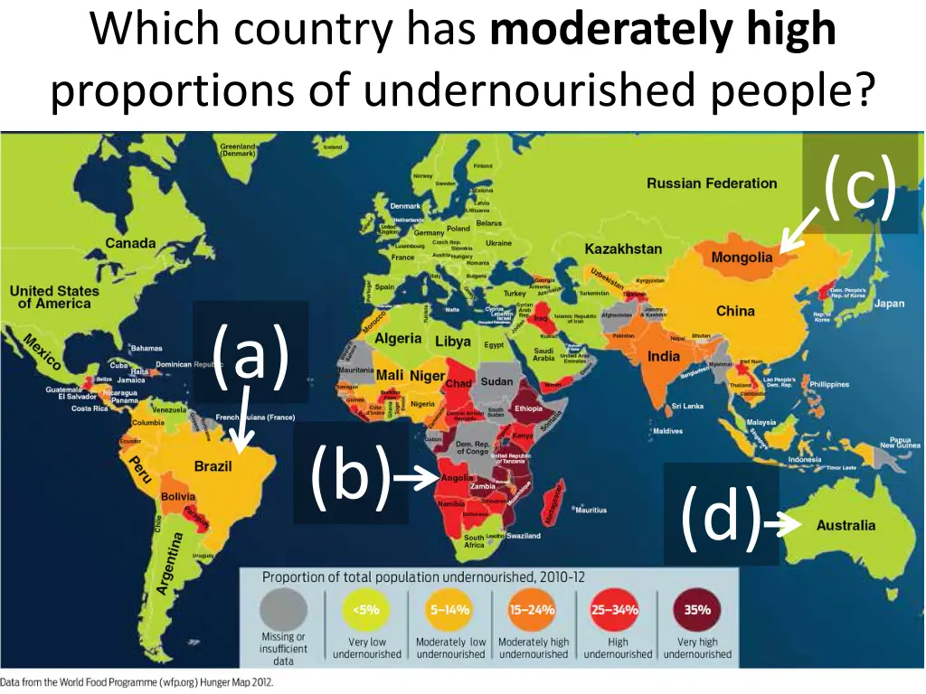 which country has moderately high proportions