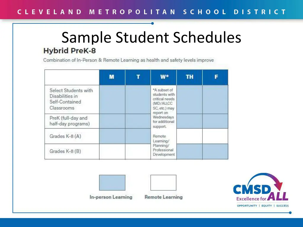 sample student schedules