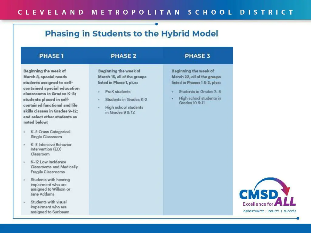 slide6