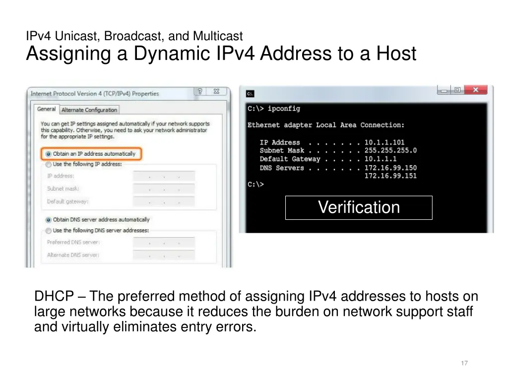 ipv4 unicast broadcast and multicast assigning 1