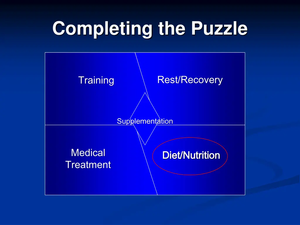 completing the puzzle