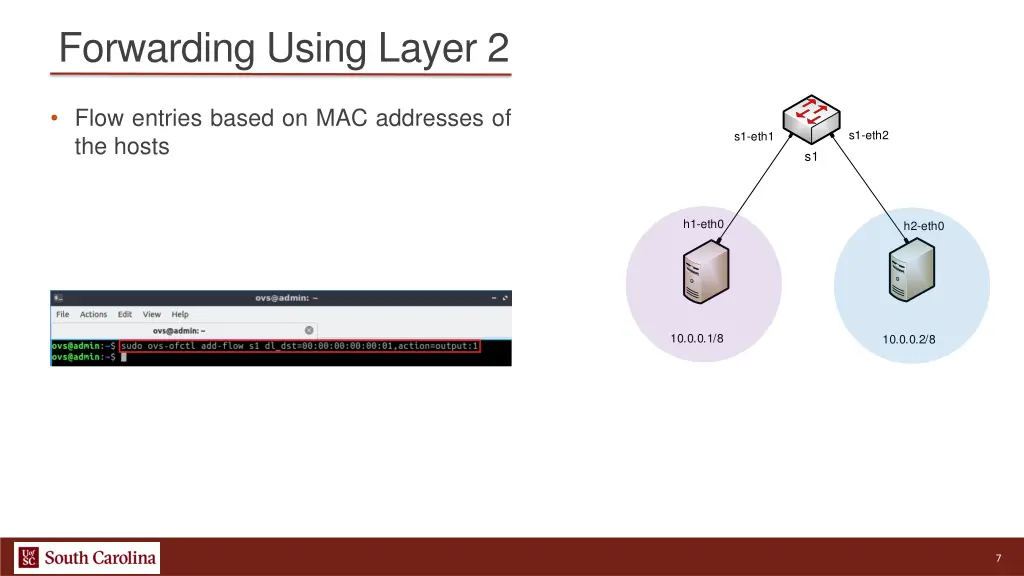 forwarding using layer 2