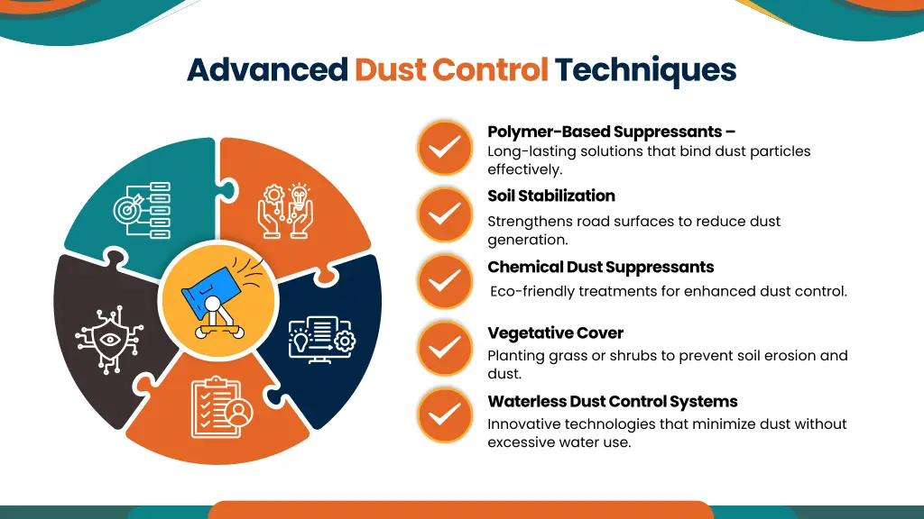 advanced dust control techniques