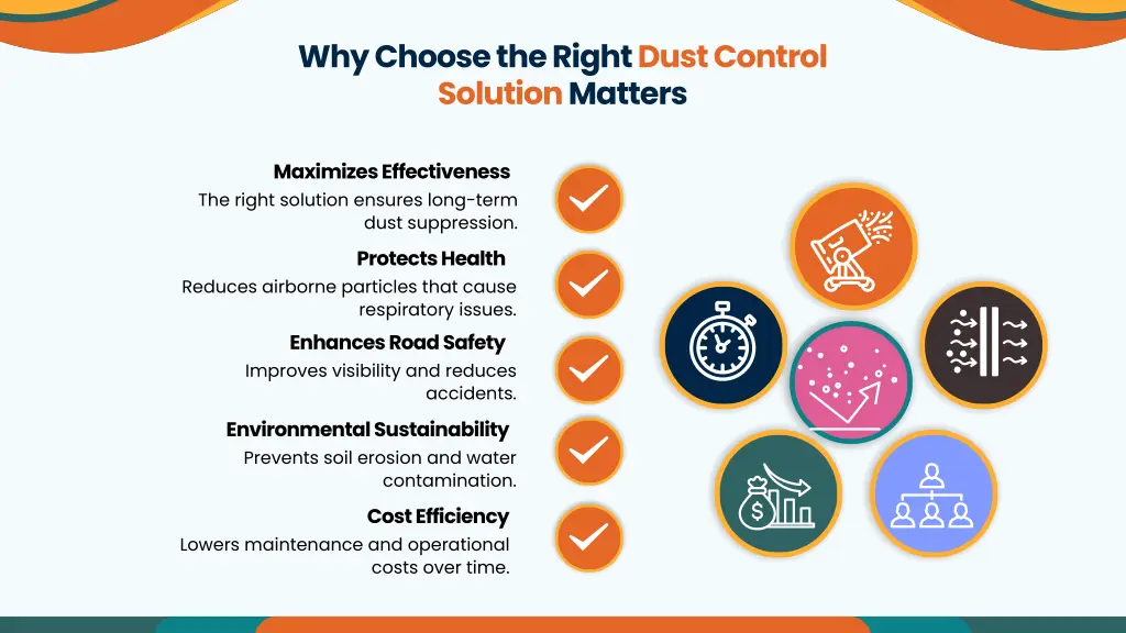 why choose the right dust control solution matters