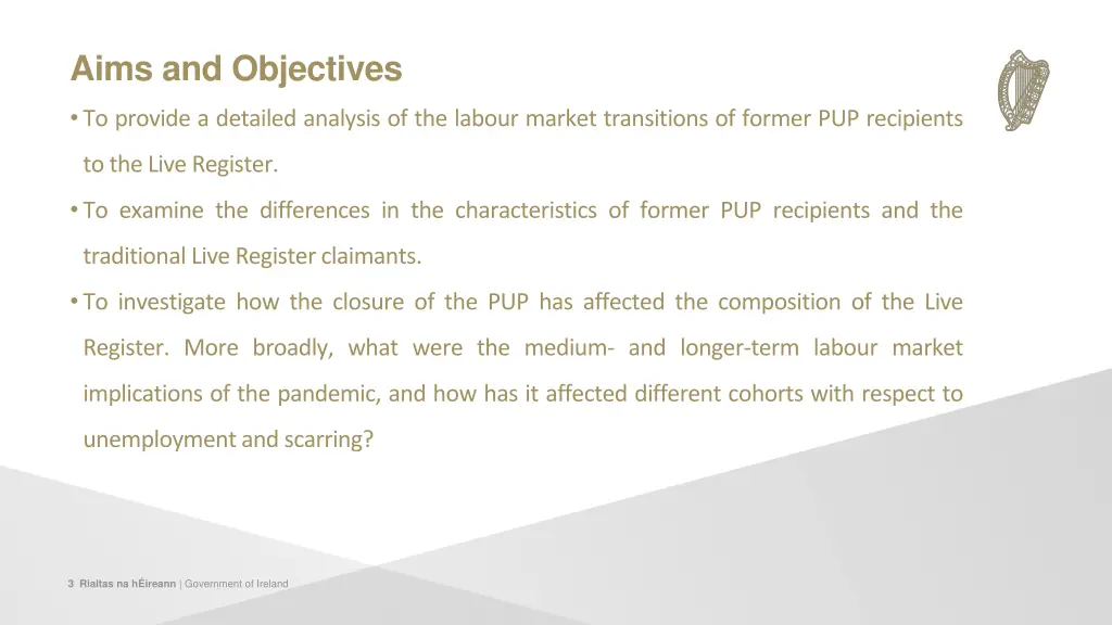 aims and objectives