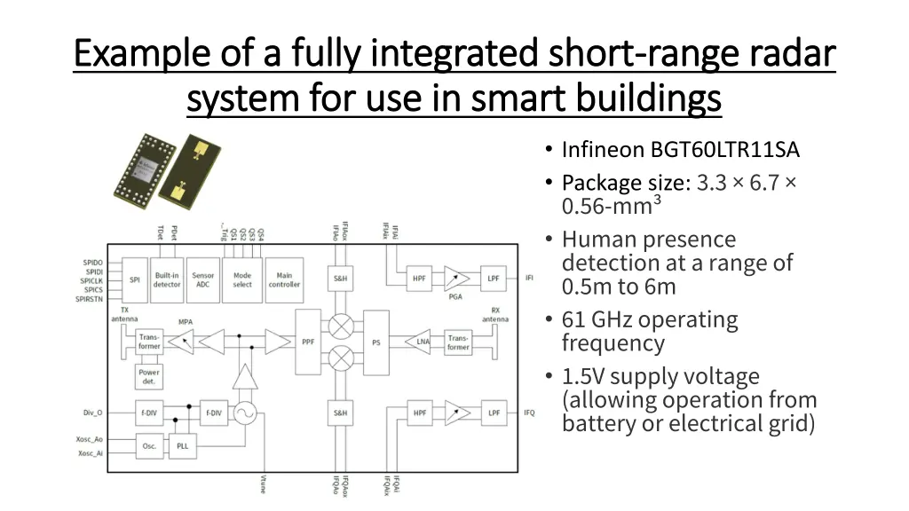 example of a fully integrated short example