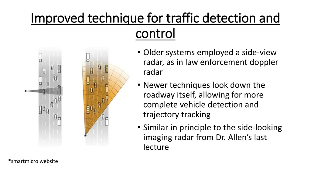 improved technique for traffic detection