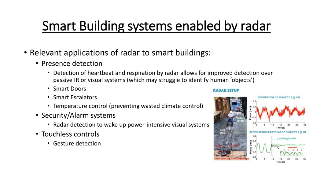 smart building systems enabled by radar smart