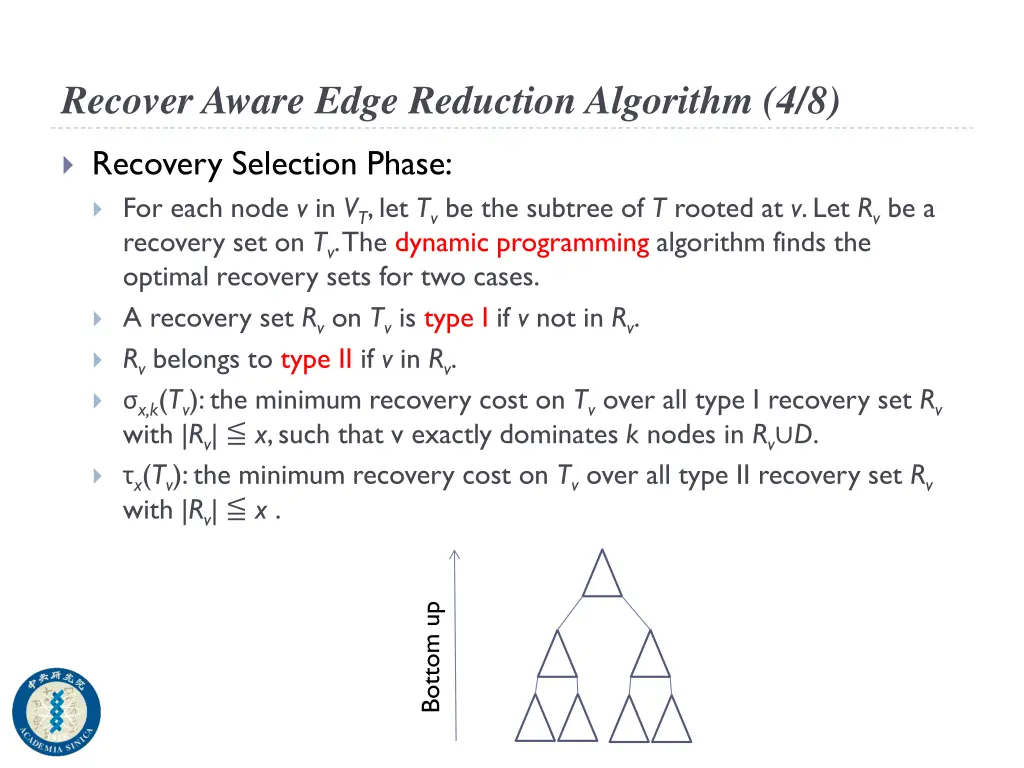 recover aware edge reduction algorithm 4 8