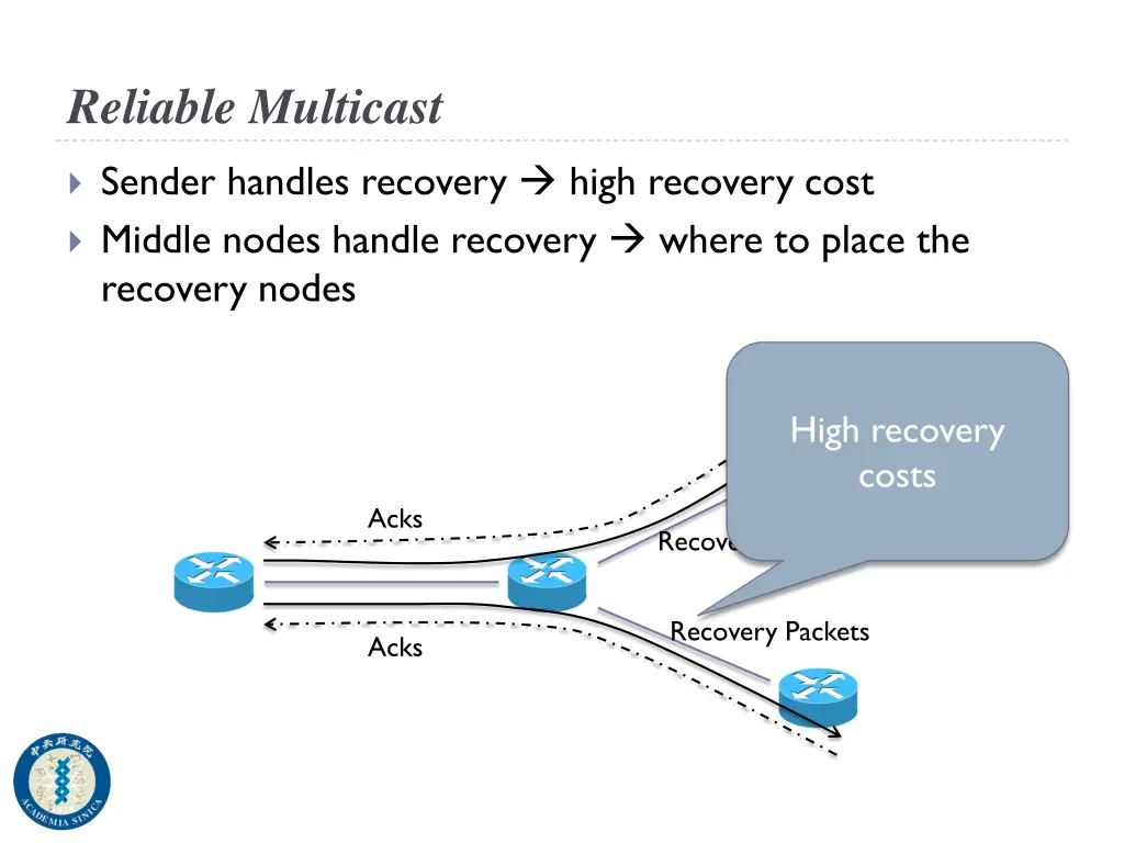 reliable multicast