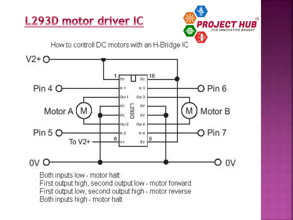 l293d motor driver ic