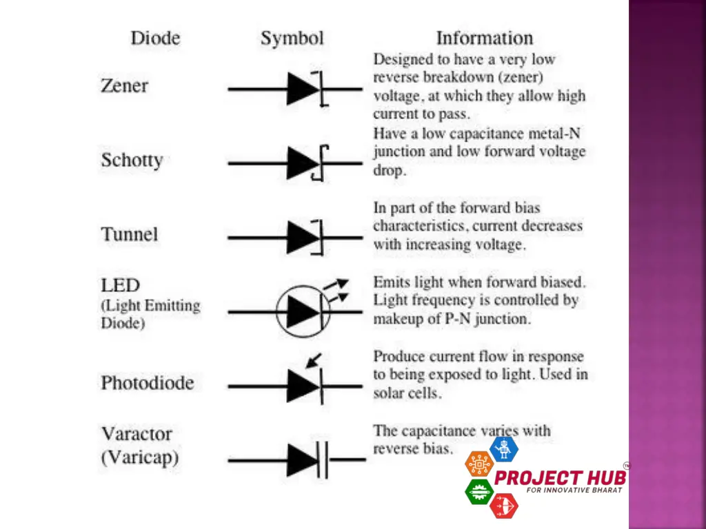 slide8