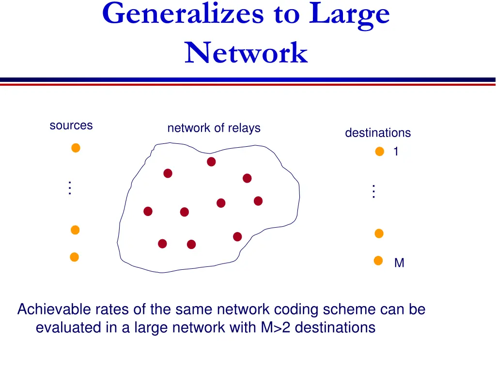 generalizes to large network