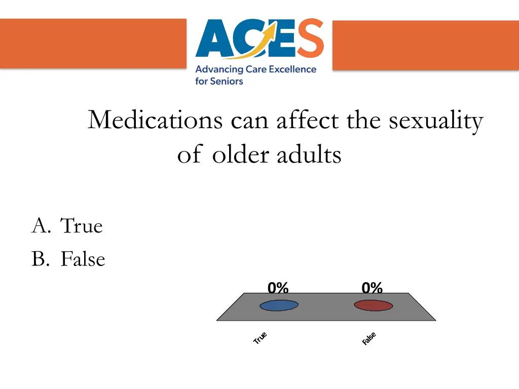 medications can affect the sexuality of older