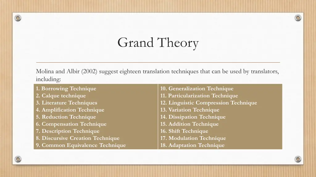 grand theory