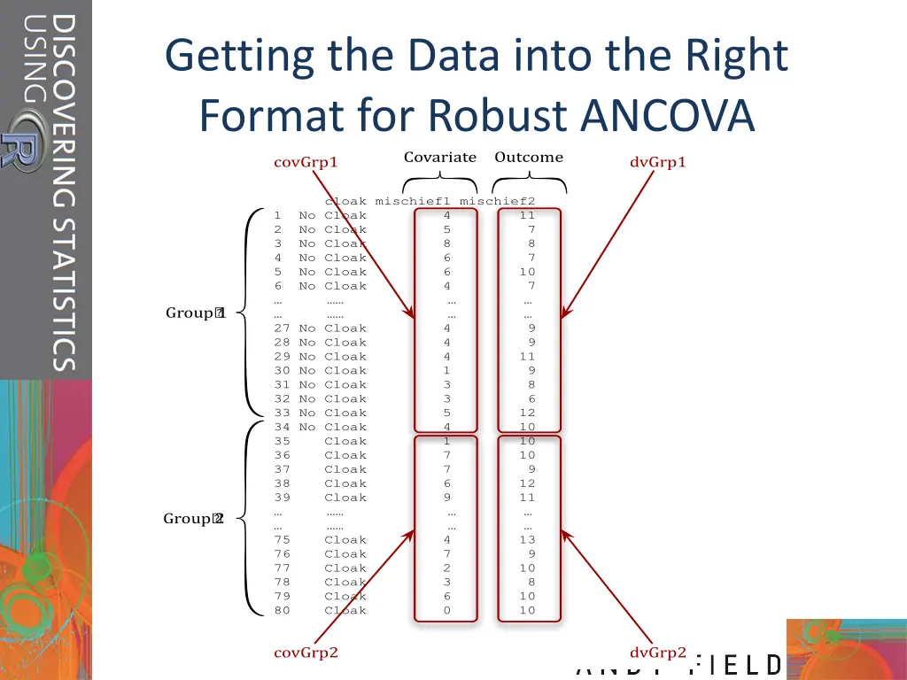 getting the data into the right format for robust