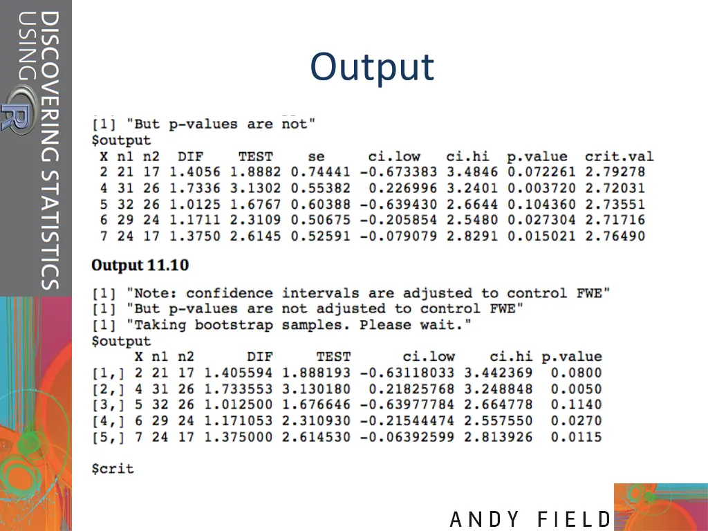 output