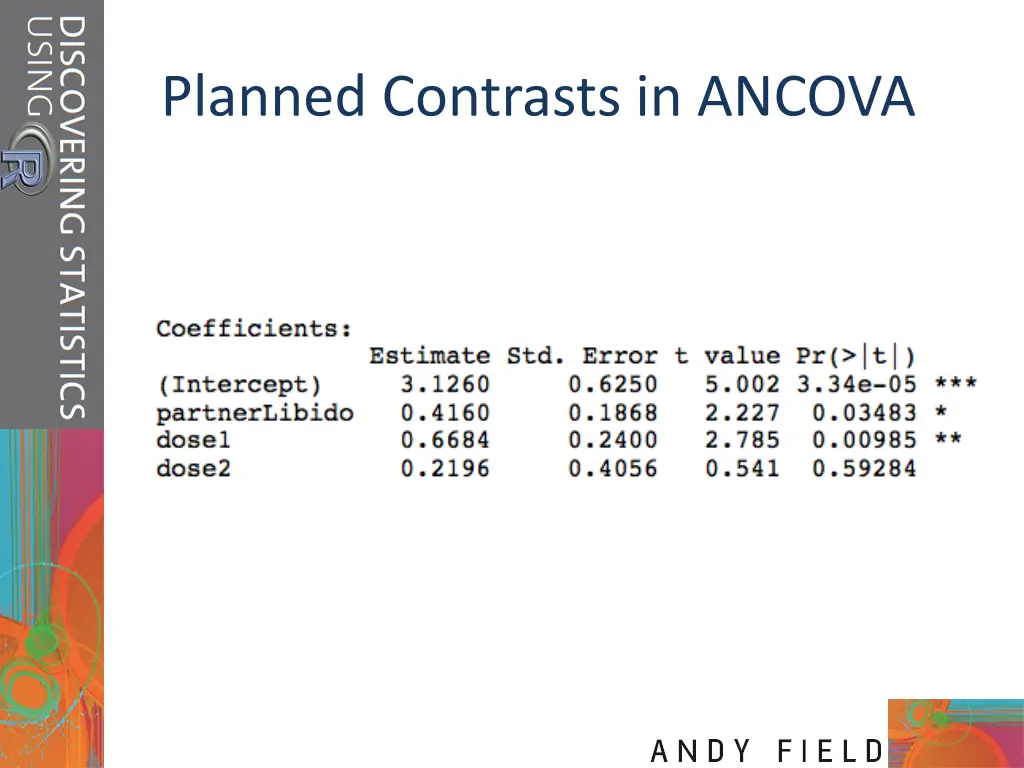 planned contrasts in ancova 1