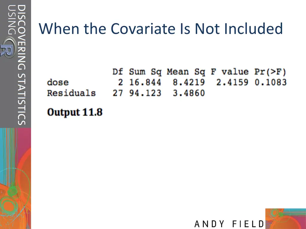 when the covariate is not included