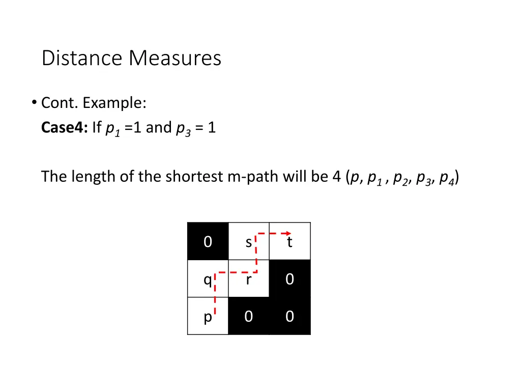 distance measures 11