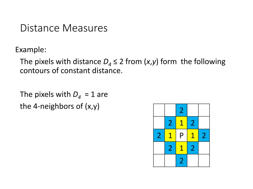 distance measures 3