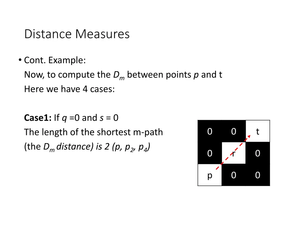 distance measures 8