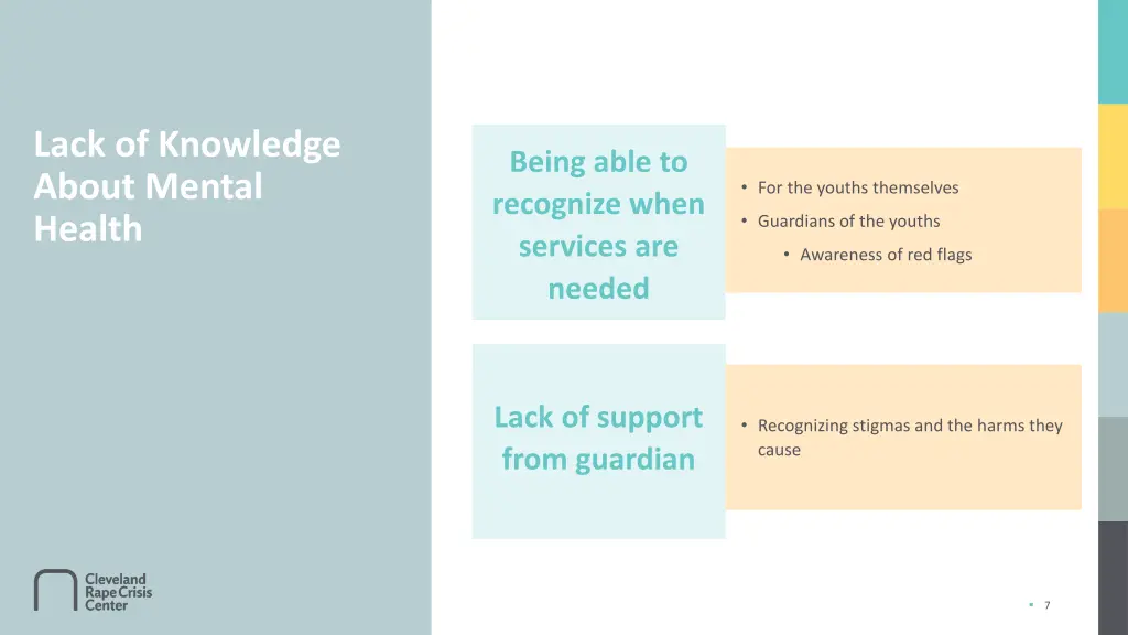 lack of knowledge about mental health